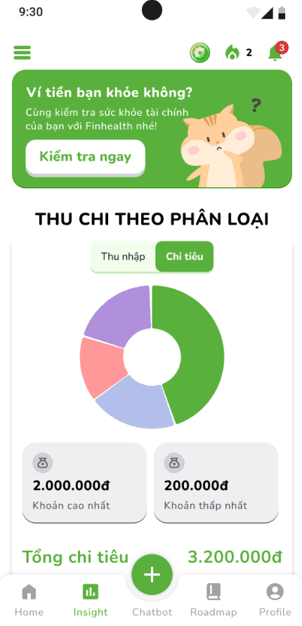 Moneya mobile dashboard screen