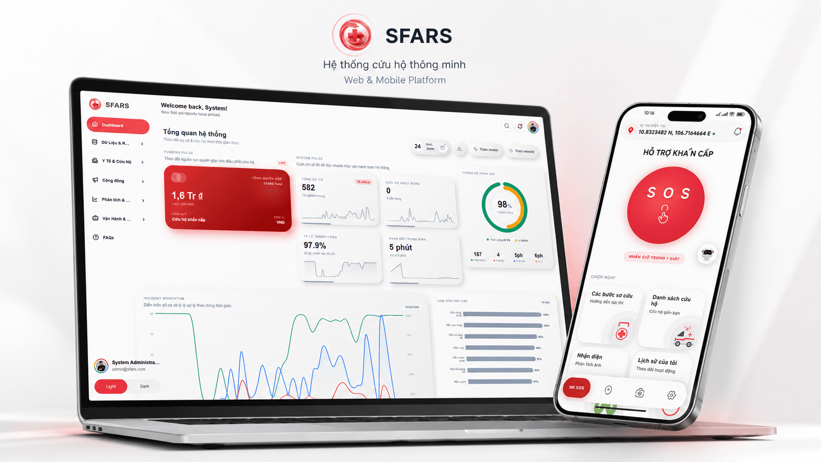 SFARS mobile, admin dashboard, and backend platform showcase